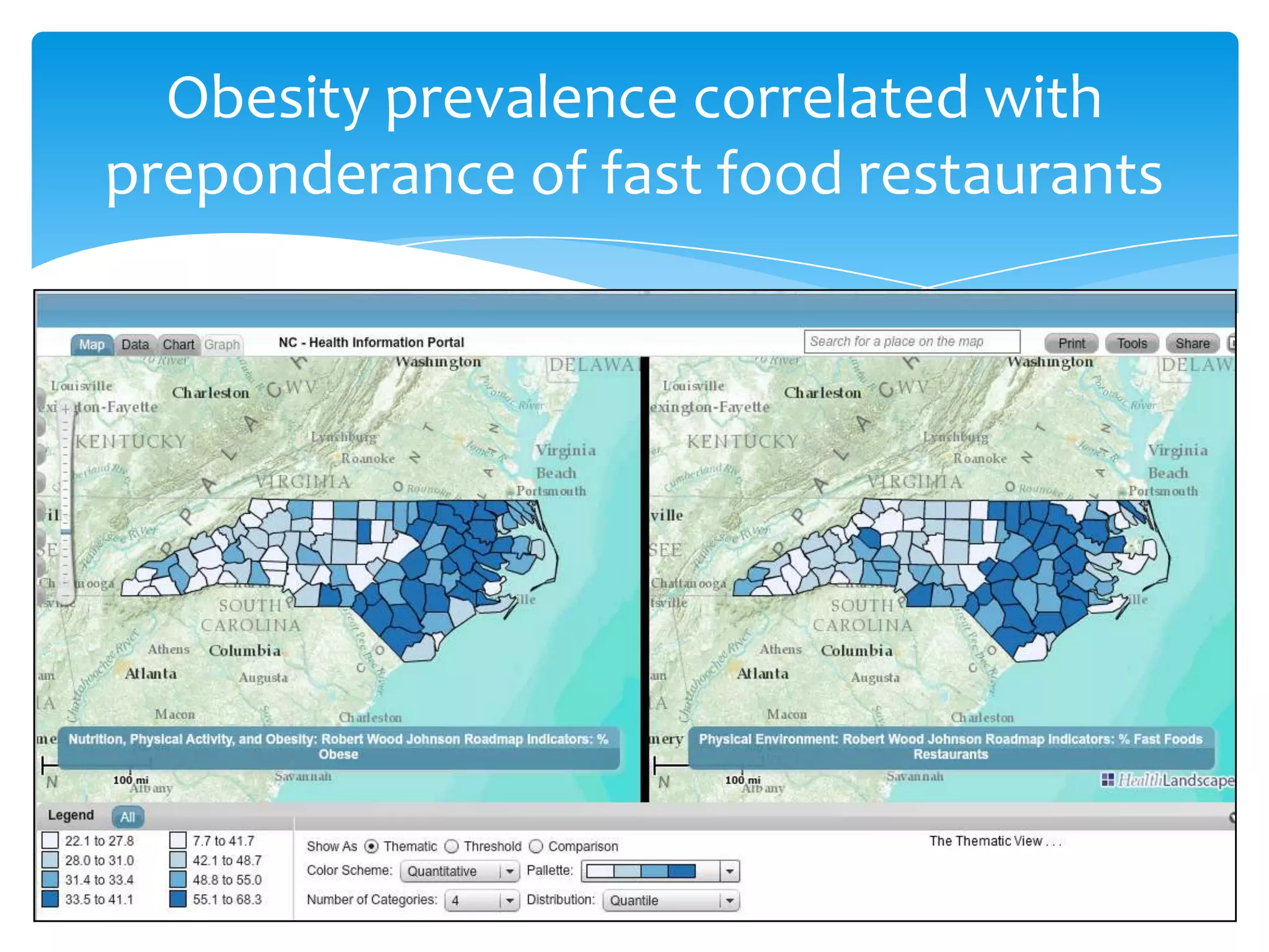 Obesity prevalence correlated with
preponderance of fast food restaurants
 