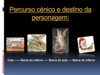 Percurso cénico e destino da personagem:Cais ----- Barca do inferno ---- Barca do anjo --- Barca do inferno