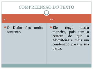 COMPREENSÃO DO TEXTO

1.                         1.1.

O      Diabo fica muito   Ele      reage    dessa
     contente.               maneira, pois tem a
                             certeza de que a
                             Alcoviteira é mais um
                             condenado para a sua
                             barca.
 
