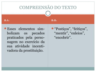 COMPREENSÃO DO TEXTO

2.1.                        2.2.

Esses elementos sim-       “Postiços”, “feitiços”,
  bolizam os pecados          “mentir”, “enleios”,
  praticados pela perso-      “encobrir”.
  nagem no exercício da
  sua atividade incenti-
  vadora da prostituição.
 