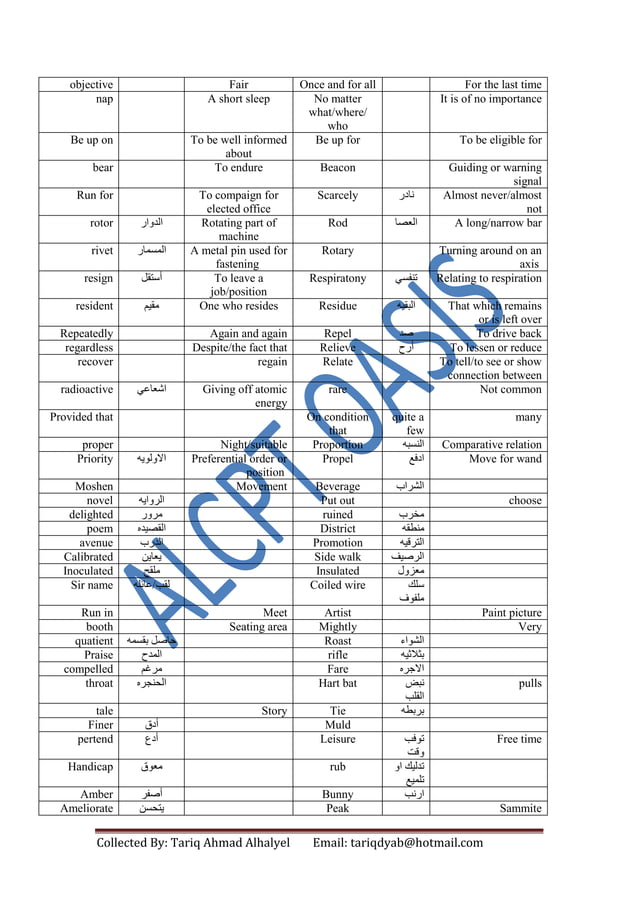 Alcpt voc | PDF