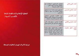 دليل الصحفي لتغطية داء فقدان المناعة المكتسب/السيدا