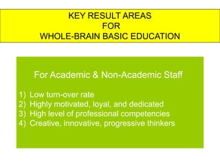 KEY RESULT AREAS
                   FOR
       WHOLE-BRAIN BASIC EDUCATION



      For Academic & Non-Academic Staff

1)   Low turn-over rate
2)   Highly motivated, loyal, and dedicated
3)   High level of professional competencies
4)   Creative, innovative, progressive thinkers
 