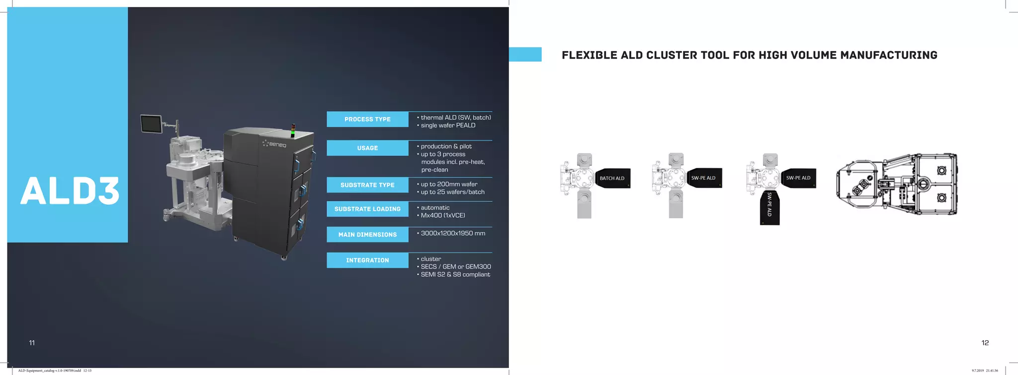 Beneq ALD Equipment Catalog PDF