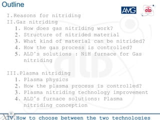ALD France Nitriding process and furnaces | PPTX