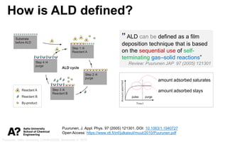 Math Ald Examples Introduction to atomic layer deposition (ALD): principles, applications ...