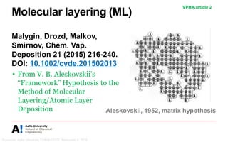 Puurunen, Aalto University CHEM-E5205, November 8, 2018
Molecular layering (ML)
9.11.2018
30
Malygin, Drozd, Malkov,
Smirn...