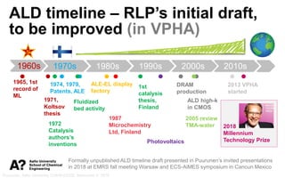 Puurunen, Aalto University CHEM-E5205, November 8, 2018
ALD timeline – RLP’s initial draft,
to be improved (in VPHA)
1965,...