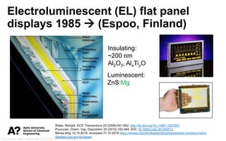 Puurunen, Aalto University CHEM-E5205, November 8, 2018
Electroluminescent (EL) flat panel
displays 1985  (Espoo, Finland...
