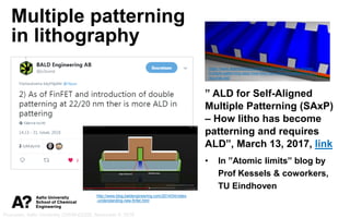 Puurunen, Aalto University CHEM-E5205, November 8, 2018
Multiple patterning
in lithography
” ALD for Self-Aligned
Multiple...