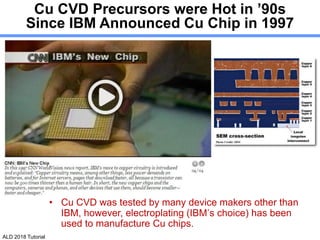 ALD 2018 Tutorial
Cu CVD Precursors were Hot in ’90s
Since IBM Announced Cu Chip in 1997
• Cu CVD was tested by many device makers other than
IBM, however, electroplating (IBM’s choice) has been
used to manufacture Cu chips.
 