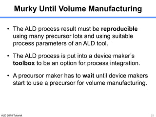 ALD 2018 Tutorial
Murky Until Volume Manufacturing
• The ALD process result must be reproducible
using many precursor lots and using suitable
process parameters of an ALD tool.
• The ALD process is put into a device maker’s
toolbox to be an option for process integration.
• A precursor maker has to wait until device makers
start to use a precursor for volume manufacturing.
25
 