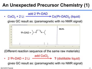 ALD 2018 Tutorial
An Unexpected Precursor Chemistry (1)
• CoCl2 + 2 Li Co(iPr-DAD)2 (liquid)
gives GC result as: (paramagnetic with no NMR signal)
28
99.6%
iPr-DAD =
add 2 iPr-DAD
(Different reaction sequence of the same raw materials)
• 2 iPr-DAD + 2 Li ? (distillable liquid)
gives GC result as: (paramagnetic with no NMR signal)
add CoCl2
 