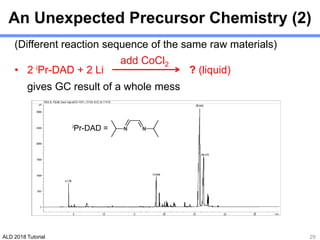 ALD 2018 Tutorial
An Unexpected Precursor Chemistry (2)
29
(Different reaction sequence of the same raw materials)
• 2 iPr-DAD + 2 Li ? (liquid)
gives GC result of a whole mess
add CoCl2
iPr-DAD =
 
