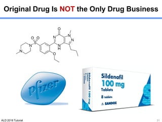 ALD 2018 Tutorial
Original Drug Is NOT the Only Drug Business
31
 