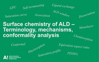 Puurunen, Tutorial, ALD for Industry, Berlin, 19.3.2019
Surface chemistry of ALD –
Terminology, mechanisms,
conformality a...