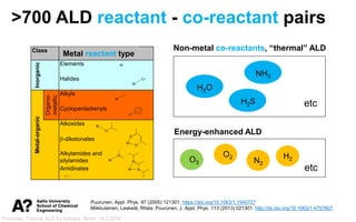 Puurunen, Tutorial, ALD for Industry, Berlin, 19.3.2019
>700 ALD reactant - co-reactant pairs
26
H2O
NH3
H2S
Non-metal co-...