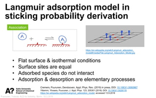 Puurunen, Tutorial, ALD for Industry, Berlin, 19.3.2019
Langmuir adsorption model in
sticking probability derivation
20.3....