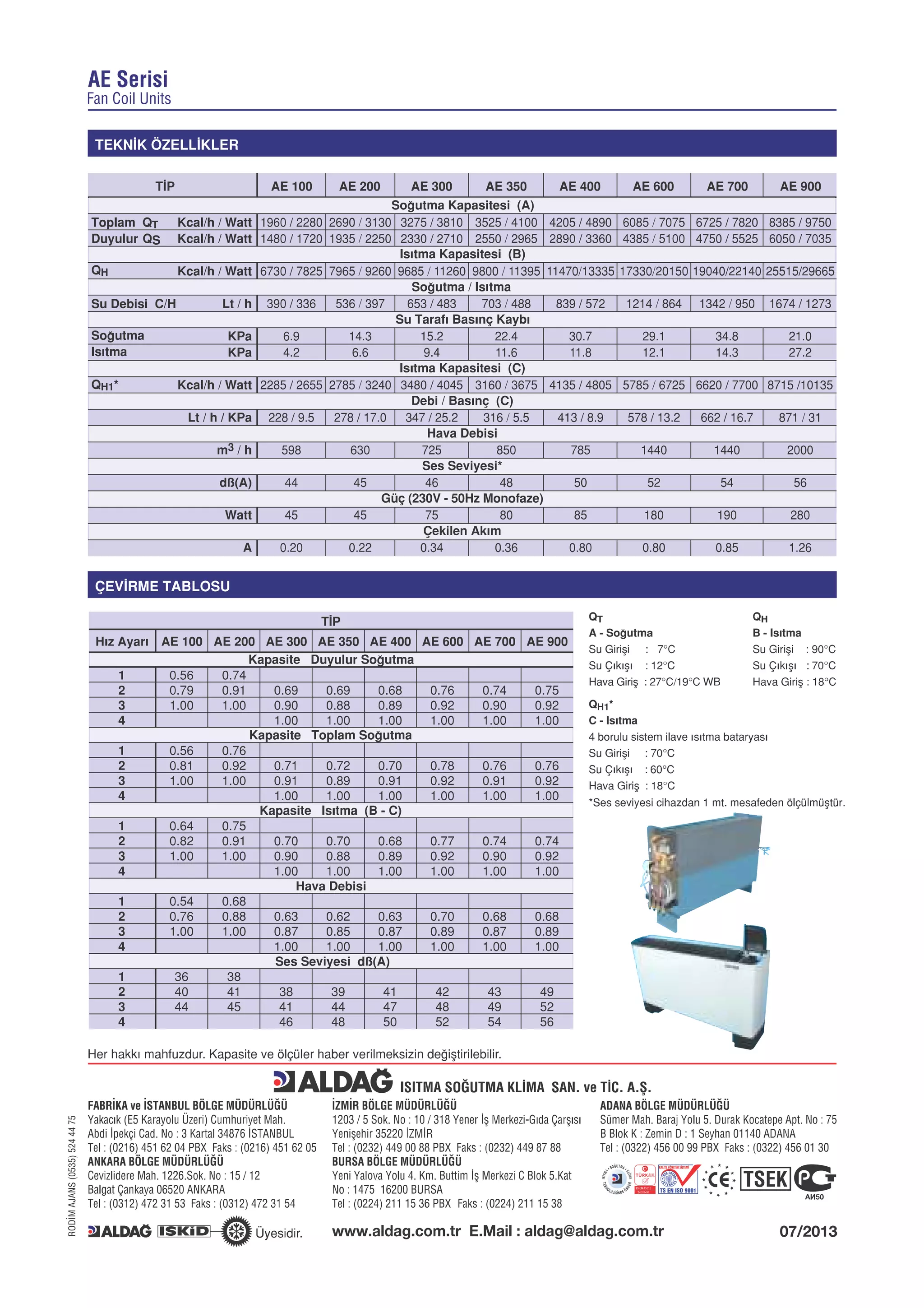 Aldağ ae katalog PDF