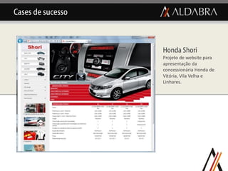 Cases de sucesso



                   Honda Shori
                   Projeto de website para
                   apresentação da
                   concessionária Honda de
                   Vitória, Vila Velha e
                   Linhares.
 