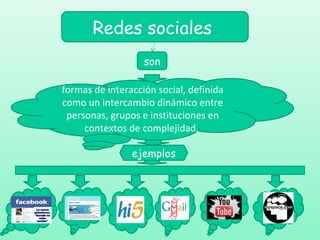 Redes sociales
son
formas de interacción social, definida
como un intercambio dinámico entre
personas, grupos e instituciones en
contextos de complejidad.
ejemplos

 