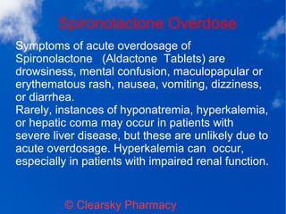 Aldactone (Spironolactone Tablets) | ODP