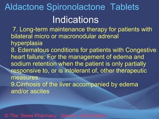Aldactone Tablets for Hypertension & Oedematous Disorders | ODP