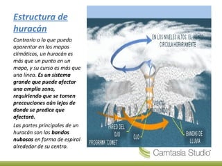 Estructura de
huracán
Contrario a lo que pueda
aparentar en los mapas
climáticos, un huracán es
más que un punto en un
mapa, y su curso es más que
una línea. Es un sistema
grande que puede afectar
una amplia zona,
requiriendo que se tomen
precauciones aún lejos de
donde se predice que
afectará.
Las partes principales de un
huracán son las bandas
nubosas en forma de espiral
alrededor de su centro.
 