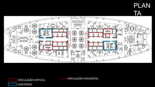 PLAN
TA
CIRCULAÇÃO VERTICAL
SANITÁRIOS
CIRCULAÇÃO HORIZONTAL
 