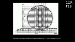 COR
TES
Disponível em <http://www.huffpostbrasil.com/entry/al-dar-headquarters--mz-a_n_1589678> Acesso em 23/02/2017
 