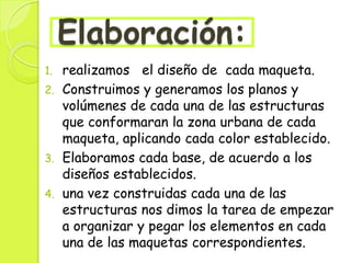 Elaboración:
realizamos el diseño de cada maqueta.
2. Construimos y generamos los planos y
volúmenes de cada una de las estructuras
que conformaran la zona urbana de cada
maqueta, aplicando cada color establecido.
3. Elaboramos cada base, de acuerdo a los
diseños establecidos.
4. una vez construidas cada una de las
estructuras nos dimos la tarea de empezar
a organizar y pegar los elementos en cada
una de las maquetas correspondientes.
1.

 
