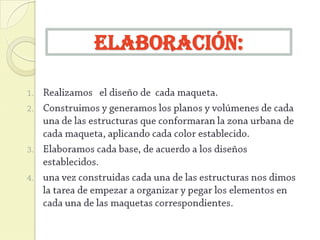 Elaboración:

 