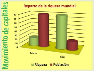 Aldea ó jungla global