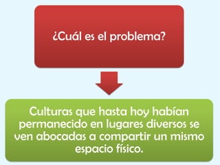 Aldea ó jungla global