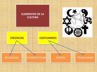 Aldea ó jungla global