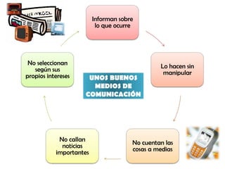 Aldea ó jungla global