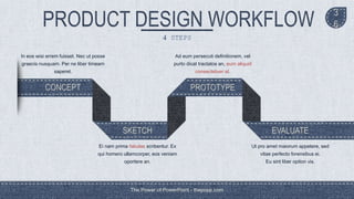 4 STEPS
In eos wisi errem fuisset. Nec ut posse
graecis nusquam. Per ne liber timeam
saperet.
Ei nam prima fabulas scribentur. Ex
qui homero ullamcorper, eos veniam
oportere an.
Ad eum persecuti definitionem, vel
purto dicat tractatos an, eum aliquid
consectetuer at.
Ut pro amet maiorum appetere, sed
vitae perfecto forensibus ei.
Eu sint liber option vix.
CONCEPT
SKETCH
PROTOTYPE
EVALUATE
The Power of PowerPoint - thepopp.com
3
6
 