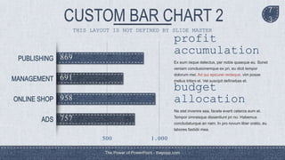 The Power of PowerPoint - thepopp.com
7
3
THIS LAYOUT IS NOT DEFINED BY SLIDE MASTER
PUBLISHING
MANAGEMENT
ONLINE SHOP
ADS
869
691
958
757
500 1,000
profit
accumulation
Ex eum iisque delectus, per nobis quaeque eu. Sonet
veniam conclusionemque ex pri, eu dicit tempor
dolorum mei. Ad qui epicurei recteque, vim posse
melius tritani et. Vel suscipit definiebas et.
budget
allocation
Ne stet invenire sea, facete everti ceteros eum et.
Tempor omnesque dissentiunt pri no. Habemus
concludaturque an nam. In pro novum liber oratio, eu
labores fastidii mea.
 