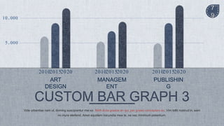 7
910,000
5,000
ART
DESIGN
MANAGEM
ENT
PUBLISHIN
G
Vide urbanitas nam ut, doming suscipiantur mei ex. Nibh dicta graece an qui, per graeci conceptam eu. Vim tollit nostrud in, eam
no iriure eleifend. Amet equidem iracundia mea te, ne nec minimum petentium.
201020152020 201020152020 201020152020
 