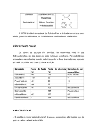 Etanodial      Aldeído Oxálico ou
                                 Oxalaldeído

           Fenil-Metanal      Aldeído Benzóico
                               ou Benzaldeído



      A IUPAC (União Internacional de Química Pura e Aplicada) reconhece como
oficial, por motivos históricos, as nomenclaturas sublinhadas na tabela acima.




PROPRIEDADES FÍSICAS


      Os pontos de ebulição dos aldeídos são intermédios entre os dos
hidrocarbonetos e os dos álcoois de peso molecular semelhante. Para substâncias
moleculares semelhantes, quanto mais intensa for a força intermolecular operante
na molécula, maior será o seu ponto de ebulição.


 Composto             Ponto de fusão Ponto de ebulição Solubilidade em
                      (ºC)               (ºC)                    água g/100ml
 Formaldeído          -92                -20                     Muito solúvel
 Acetaldeído          -121               20                      ∞
 Propionaldeído       -81                49                      16
 n-Butiraldeído       -99                76                      7
 n-Valeraldeído       -91                103                     Pouco solúvel
 Caproaldeído         -                  131                     Pouco solúvel
 n-Heptaldeído        -42                155                     0,1
 Fenilacetaldeído     -                  194                     Pouco solúvel




CARACTERÍSTICAS


- O aldeído de menor cadeia (metanal) é gasoso; os seguintes são líquidos e os de
grande cadeia carbônica são sólido.
 