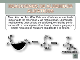 R
C
O
H
+ HSO3 Na
R
C
O
H
SO3H
R
C
OH
H
SO3 Na
Productode adición
OHO
O
Na
Na
Reacción con bisulfito. Esta reacción la experimentan la
mayoría de los aldehídos y las metilcetonas. El producto
resultante es un producto de adición que cristaliza por lo
cual se utiliza para separar aldehídos y cetonas, ya que por
simple hidrólisis se recupera el aldehído o la cetona.
 