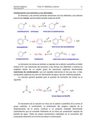 Química Orgánica                         Tema 10. Aldehidos y cetonas                                    15
www.sinorg.uji.es


Condensación con amoniaco y sus derivados.
      El amoniaco y las aminas primarias reaccionan con los aldehídos y las cetonas
para formar iminas, denominadas también bases de Schiff.


                    O                             H               NH
                            +    NH3                                    + H2O

      ciclohexanona             amoniaco           imina de la ciclohexanona


                    O                                                   H
                                                       H
                        H                                                   N                    + H2O
                            + H2N


     benzaldehído                       anilina              fenil imina del benzaldehído


                    O                                  H                    N
                            +         H3C NH2                                    CH3   +    H2O

    ciclopentanona                    metilamina              metil imina de la ciclopentanona


      La formación de iminas es también un ejemplo de la adición nucleofílica al doble
enlace C=O. Las reacciones del amoniaco y las aminas con aldehídos o cetonas se
engloban dentro de un amplio grupo de reacciones orgánicas denominadas
reacciones de condensación, que son aquellas reacciones en las que dos, o más,
compuestos orgánicos se unen con eliminación de agua o de otra molécula pequeña.
      La reacción general ajustada para el proceso de formación de iminas es la
siguiente:


                                                                            R´
                    O                                                  N
                                                       H
                    C             +     R´-NH2                         C           +       H2O
               R            R                                     R         R

                                                             imina (base de Schiff)



      El mecanismo de la reacción se inicia con la adición nucleofílica de la amina al
grupo carbonilo. A continuación, la protonación del oxígeno, seguida de la
desprotonación de la amina, conduce a un producto inestable denominado
carbinolamina que se convierte finalmente en la imina por protonación seguida de
pérdida de agua. Todos los pasos mecanísticos implicados en la conversión del
compuesto carbonílico en la imina se indican a continuación:
 