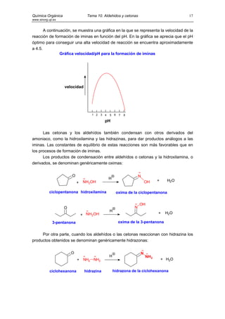 Química Orgánica                  Tema 10. Aldehidos y cetonas                                17
www.sinorg.uji.es


       A continuación, se muestra una gráfica en la que se representa la velocidad de la
reacción de formación de iminas en función del pH. En la gráfica se aprecia que el pH
óptimo para conseguir una alta velocidad de reacción se encuentra aproximadamente
a 4.5.
                Gráfica velocidad/pH para la formación de iminas




                    velocidad




                                     1 2   3   4   5   6    7   8

                                               pH

      Las cetonas y los aldehídos también condensan con otros derivados del
amoniaco, como la hidroxilamina y las hidrazinas, para dar productos análogos a las
iminas. Las constantes de equilibrio de estas reacciones son más favorables que en
los procesos de formación de iminas.
      Los productos de condensación entre aldehídos o cetonas y la hidroxilamina, o
derivados, se denominan genéricamente oximas:


                        O                                               N
                                                   H
                                NH2OH                                       OH    +     H2O
                            +

            ciclopentanona hidroxilamina                   oxima de la ciclopentanona


                                                                        OH
                    O                                               N
                                                   H
                                + NH2OH                                           +    H2O

              3-pentanona                                   oxima de la 3-pentanona


     Por otra parte, cuando los aldehídos o las cetonas reaccionan con hidrazina los
productos obtenidos se denominan genéricamente hidrazonas:

                        O                                               N
                                                   H                        NH2
                            +    NH2 NH2                                              + H2O


            ciclohexanona        hidrazina             hidrazona de la ciclohexanona
 