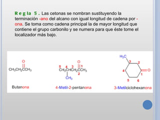 R e g l a 5 .  Las cetonas se nombran sustituyendo la
terminación -ano del alcano con igual longitud de cadena por -
ona. Se toma como cadena principal la de mayor longitud que
contiene el grupo carbonilo y se numera para que éste tome el
localizador más bajo.
 