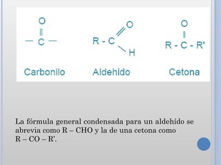 La fórmula general condensada para un aldehído se
abrevia como R – CHO y la de una cetona como
R – CO – R’.
 