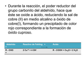 • Durante la reacción, el poder reductor del
grupo carbonilo del aldehído, hace que
éste se oxide a ácido, reduciendo la sal de
cobre (II) en medio alcalino a óxido de
cobre(I), formando un precipitado de color
rojo correspondiente a la formación de
óxido cuproso.
Aldehído
+

Reactivo de Fehling +

Ácido

R - CHO
+

2 Cu+2 + 4 OH-

R - COOH + Cu2O + 2 H2O

 