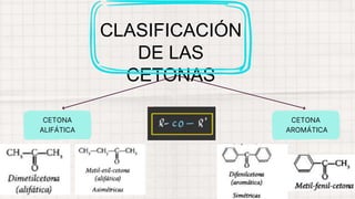 CLASIFICACIÓN
DE LAS
CETONAS
CETONA
ALIFÁTICA
CETONA
AROMÁTICA
 