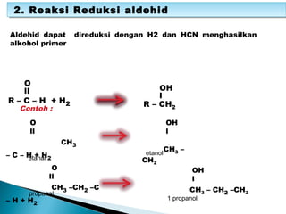 O
lI
R – C – H + H2
2. Reaksi Reduksi aldehid2. Reaksi Reduksi aldehid
Contoh :
O
ll
CH3
– C – H + H2etanal
OH
l
R – CH2
propanal
1 propanol
OH
l
CH3 –
CH2
etanol
O
ll
CH3 –CH2 –C
– H + H2
OH
l
CH3 – CH2 –CH2
Aldehid dapat direduksi dengan H2 dan HCN menghasilkan
alkohol primer
 