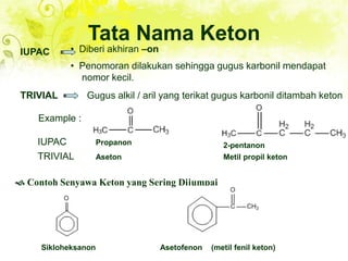 IUPAC • Diberi akhiran –on
• Penomoran dilakukan sehingga gugus karbonil mendapat
nomor kecil.
TRIVIAL Gugus alkil / aril yang terikat gugus karbonil ditambah keton
Example :
Propanon 2-pentanon
IUPAC
TRIVIAL Aseton Metil propil keton
 Contoh Senyawa Keton yang Sering Dijumpai
Sikloheksanon Asetofenon (metil fenil keton)
Tata Nama Keton
 