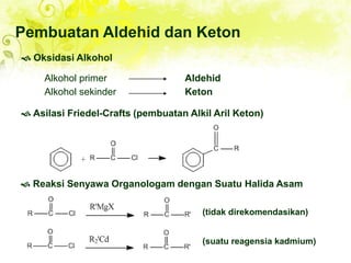  Oksidasi Alkohol
Alkohol primer Aldehid
Alkohol sekinder Keton
 Asilasi Friedel-Crafts (pembuatan Alkil Aril Keton)
 Reaksi Senyawa Organologam dengan Suatu Halida Asam
(tidak direkomendasikan)
(suatu reagensia kadmium)
Pembuatan Aldehid dan Keton
 